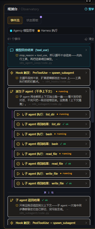 subagent 派生